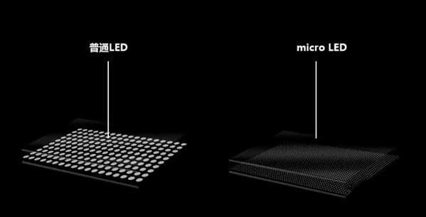 资阳苹果手机维修分享什么时候会用上MicroLED屏？ 