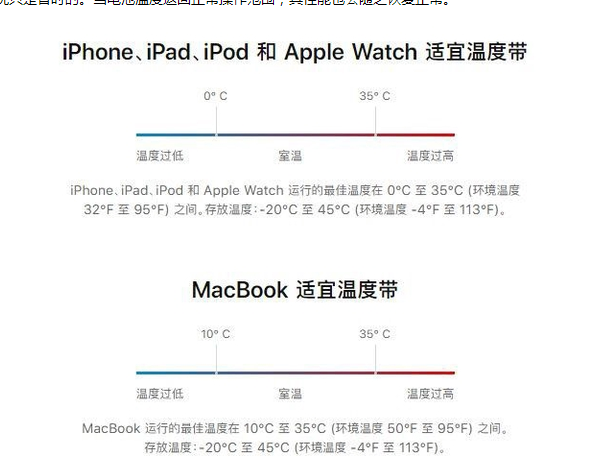 资阳苹果13维修分享iPhone 13耗电越来越快怎么办 